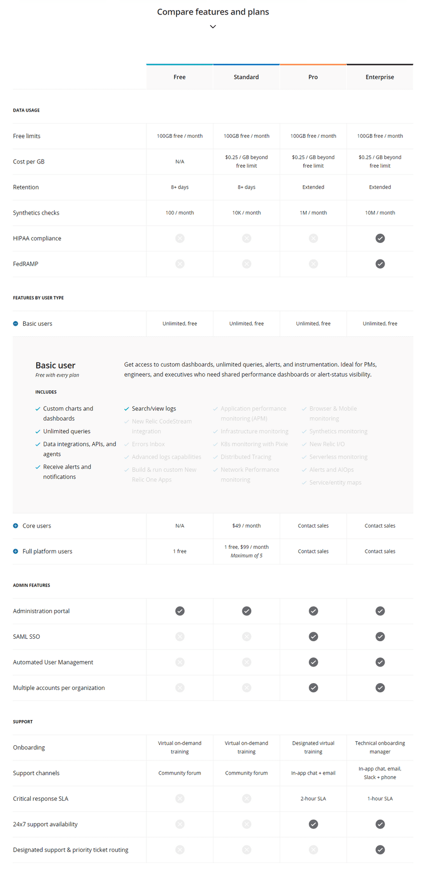 newrelic-cert